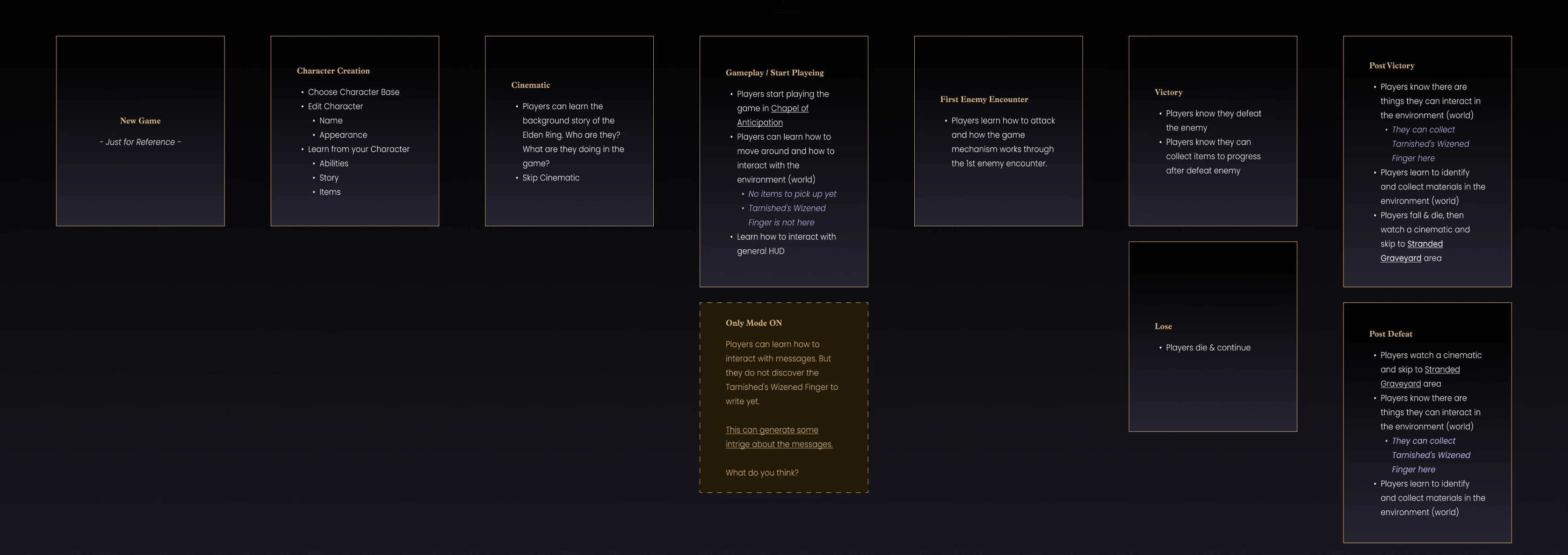 ERG-RES-mapping--full