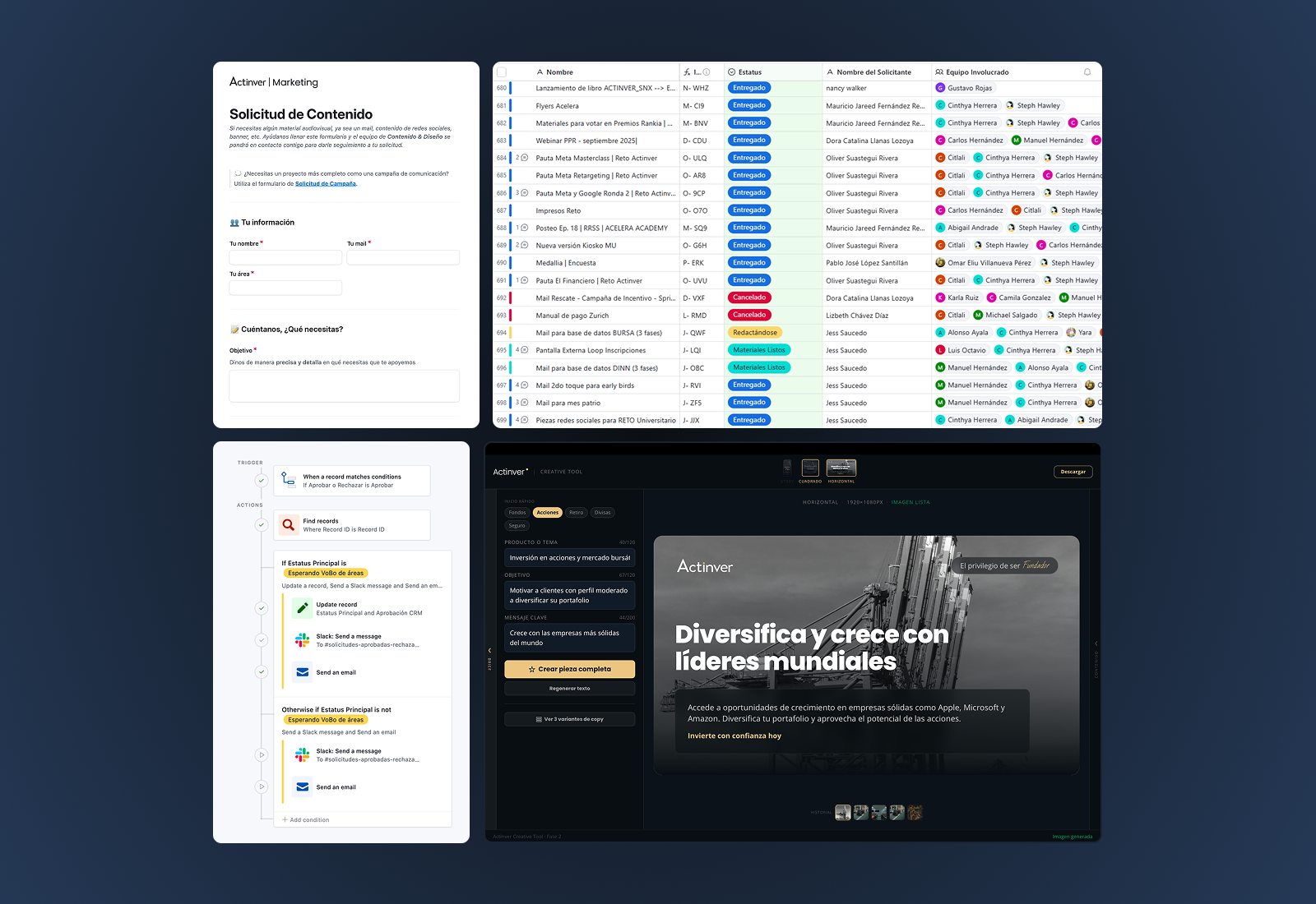 Scaling Creative Production with AI